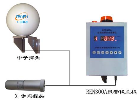 REN300A+REN-3He-N�͹̶�ʽ���ӡ�٤���󾯃x
